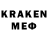 Кетамин ketamine CANPOLAD Hesenovv